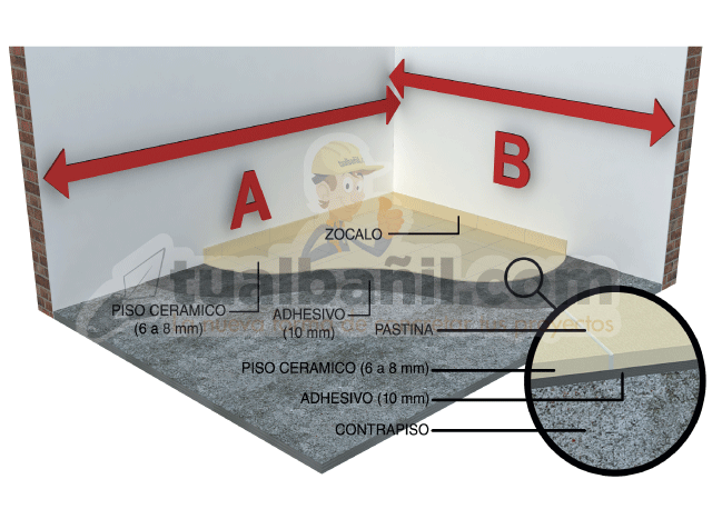 REMOCION DE ALFOMBRA O PISO FLOTANTE